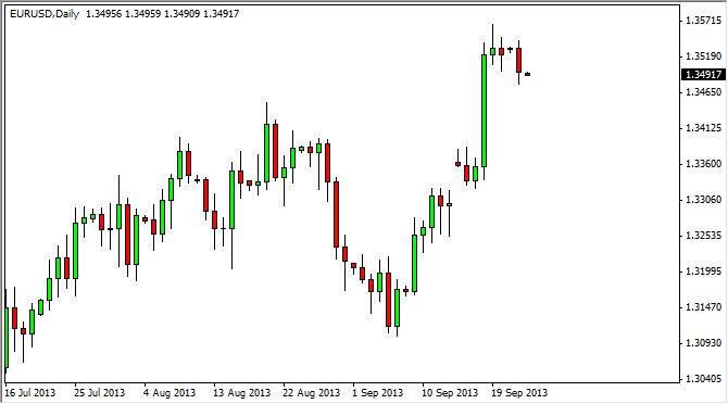 EURUSD Daily EURUSD Daily 92413